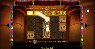Eye of Horus Megaways Jackpot King: Tiradas gratuitas y/o re-giros