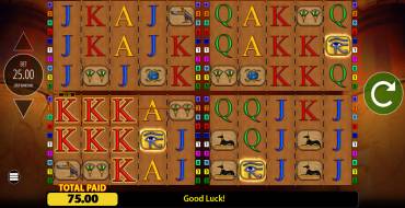 Eye of Horus Power 4 Slots: Ganancias