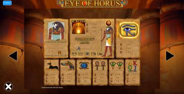 Eye of Horus Power 4 Slots: Tabla de pagos
