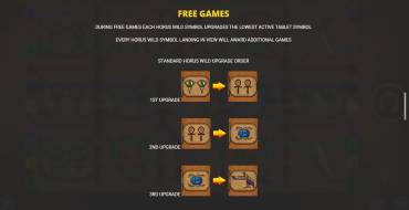 Eye of Horus Tablets of Destiny: Tiradas gratuitas y/o re-giros