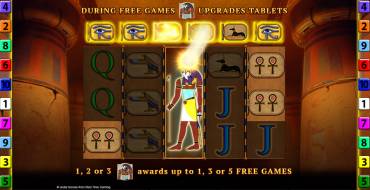 Eye of Horus The Golden Tablet: Tiradas gratuitas y/o re-giros