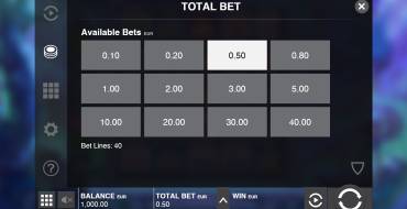 Fat Drac: Apuesta