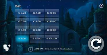 Fate of Fortune: Apuestas
