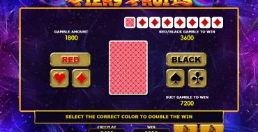 Fiery Fruits: Juego de riesgo