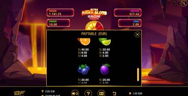 Fiery Slots Cash Mesh Ultra Dice: Tabla de pagos