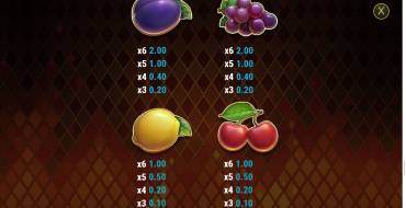 Fire Joker Blitz: Tabla de pagos