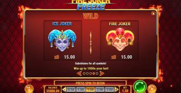 Fire Joker Freeze: Símbolo de sustitución