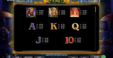 Fisher King: Tabla de pagos