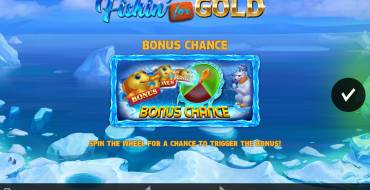 Fishin’ for Gold: Personajes