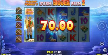 Fishin` Frenzy Even Bigger Fish 2: Rapid Fire Jackpots: Ganancias