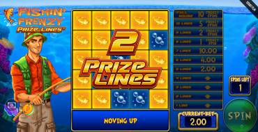 Fishin` Frenzy Prize Lines: Características únicas