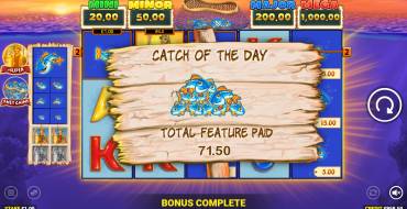 Fishin' Frenzy The Big Catch 3: Ganancias