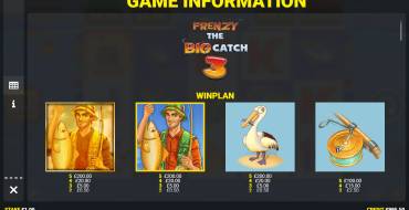 Fishin' Frenzy The Big Catch 3: Tabla de pagos