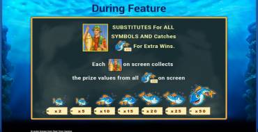 Fishin' Frenzy The Big Catch Megaways: Juegos de bonificación
