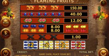 Flaming Fruits: Tabla de pagos