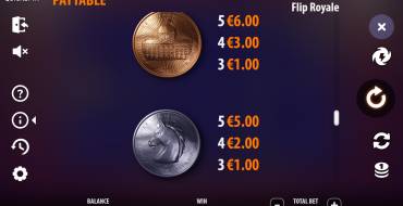 Flip Royale: Tabla de pagos