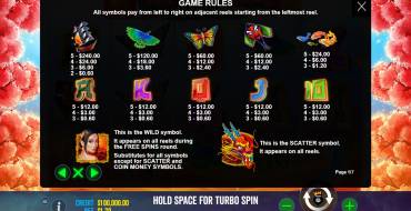 Floating Dragon: Tabla de pagos