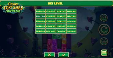 Flower Fortunes Supreme: Apuesta