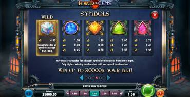 Forge of Gems: Tabla de pagos
