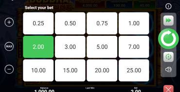 Fortunate Buddha: Apuesta
