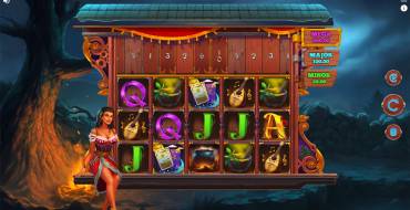 Fortune Caravan: Tema