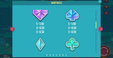 Fortune Cats Golden Stacks: Tabla de pagos