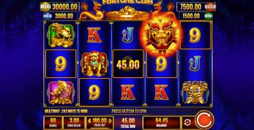 Fortune Coin: Ganancias