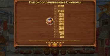 Fortune Dogs: Tabla de pagos parte 3