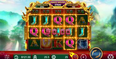 Fortune Dragon Manna: Ganancias