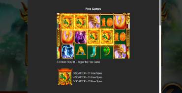 Fortune Dragon Manna: Tiradas gratuitas y/o re-giros