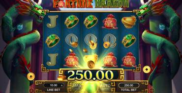 Fortune Dragon: Ganancias
