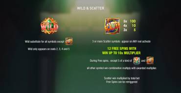 Fortune Dragon: Tiradas gratuitas y/o re-giros