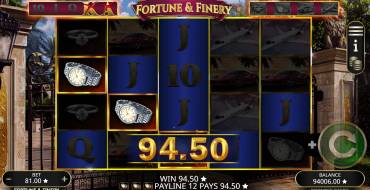 Fortune & Finery: Ganancias