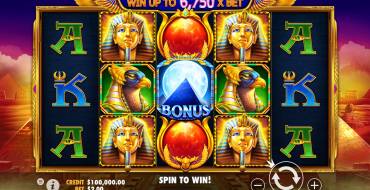 Fortune of Giza: Tema