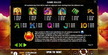 Fortune of Giza: Tabla de pagos