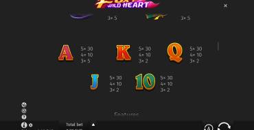 Foxy Wild Heart: Tabla de pagos