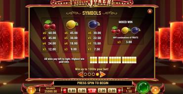 Free Reelin Joker: Tabla de pagos