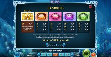 Frozen Gems: Tabla de pagos