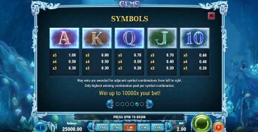 Frozen Gems: Tabla de pagos