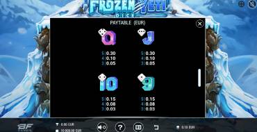 Frozen Yeti Dice: Tabla de pagos