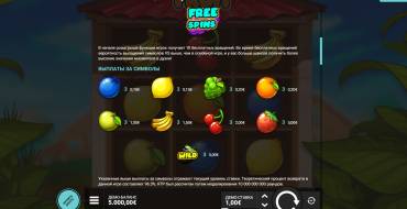 Fruit Duel: Tabla de pagos