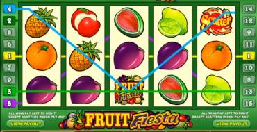 Fruit Fiesta 5 Reel - Progressive: Ganancias
