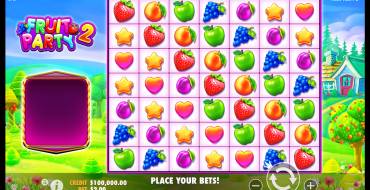 Fruit Party 2: Tema