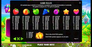 Fruit Party 2: Tabla de pagos
