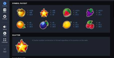 Fruit Super Nova 40: Tabla de pagos