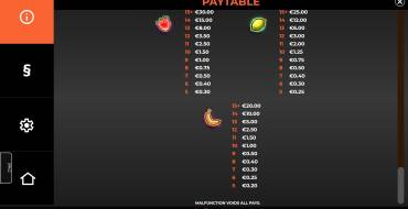 FruitPunk: Tabla de pagos 2