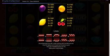 Fruits Collection 10 Lines: Tabla de pagos