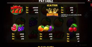 Fruits Royale 5: Tabla de pagos