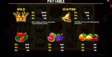 Fruits Royale: Tabla de pagos