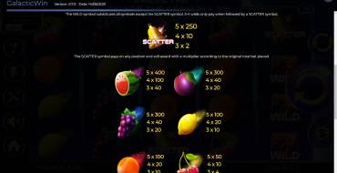 Galactic Win: Tabla de pagos